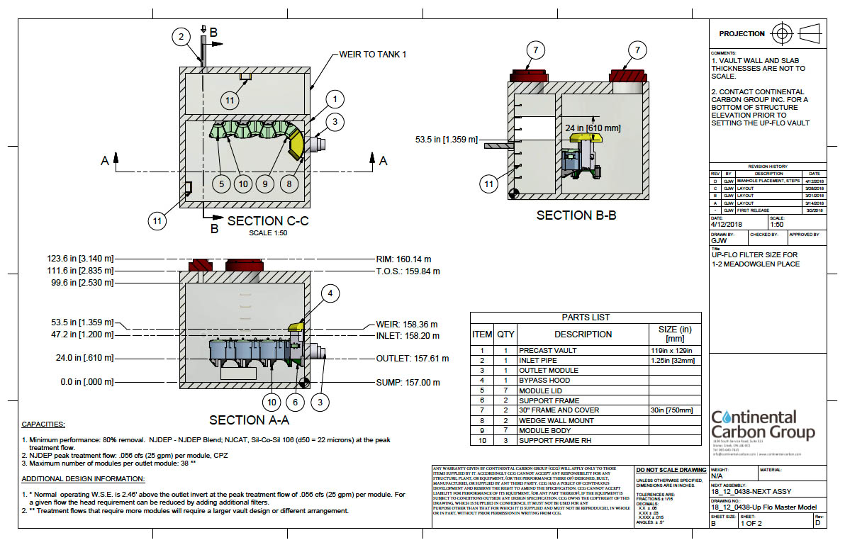 Stormwater Management Model, Weir Tanks