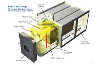 Custom Containment Filtration Systems, HVAC