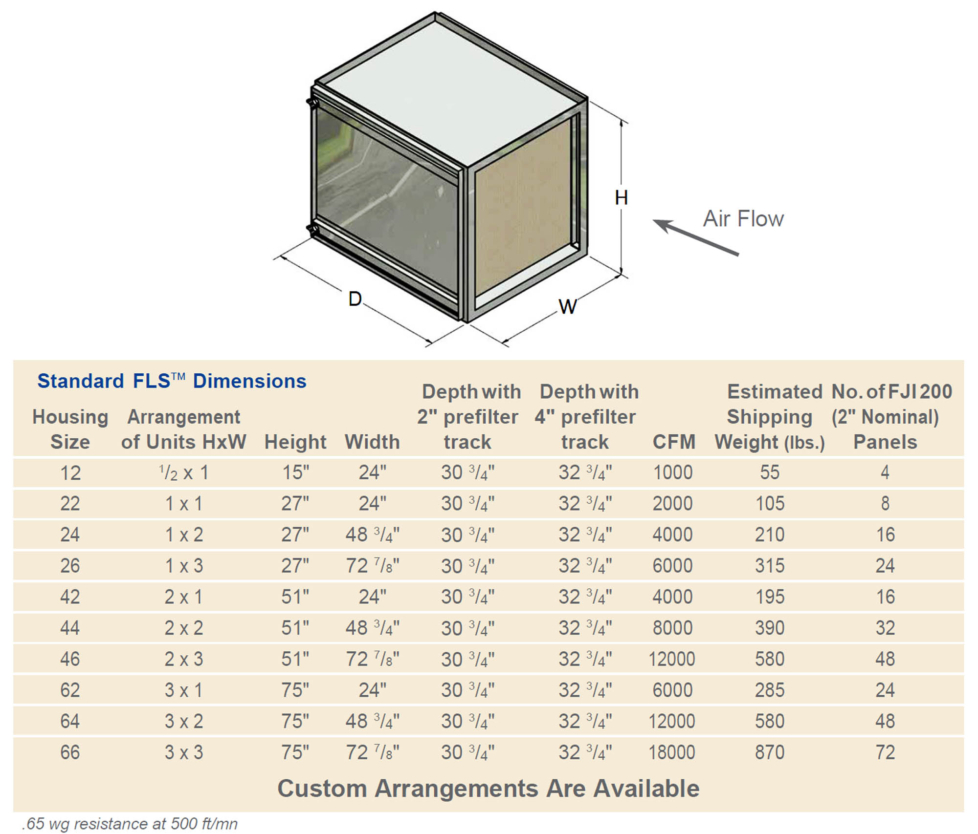 2020.07.13-Continental-Carbon-Front-Side-Access-Housing-2